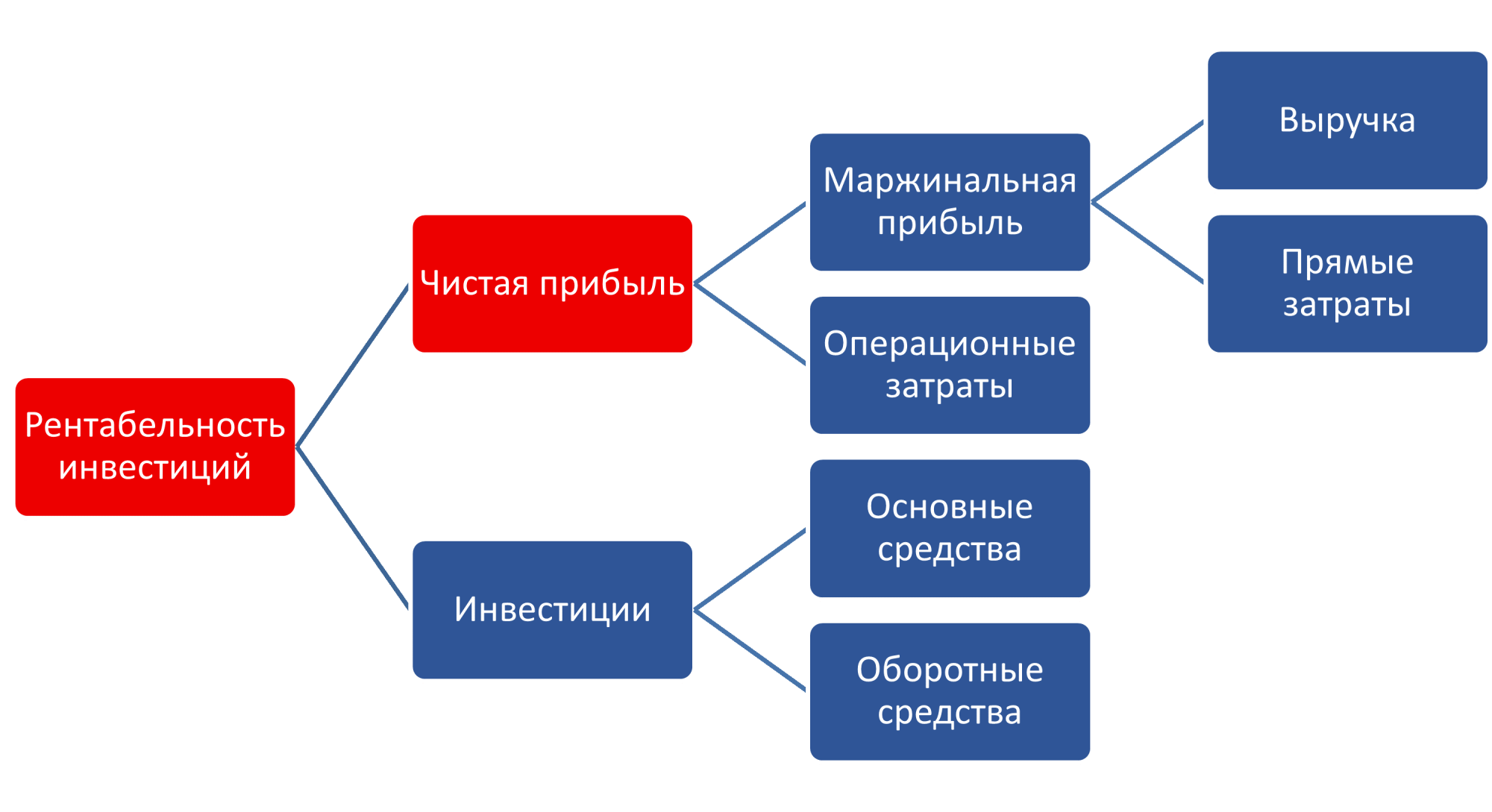 жтоср8.png