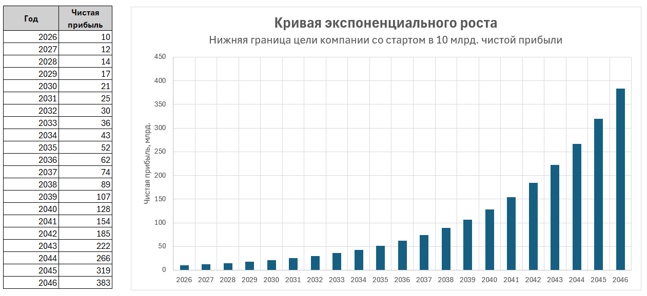 жтоср7.png