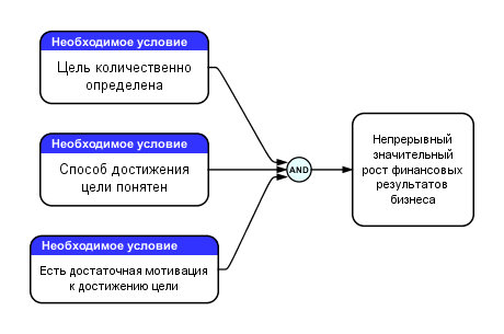 жтосбел.png