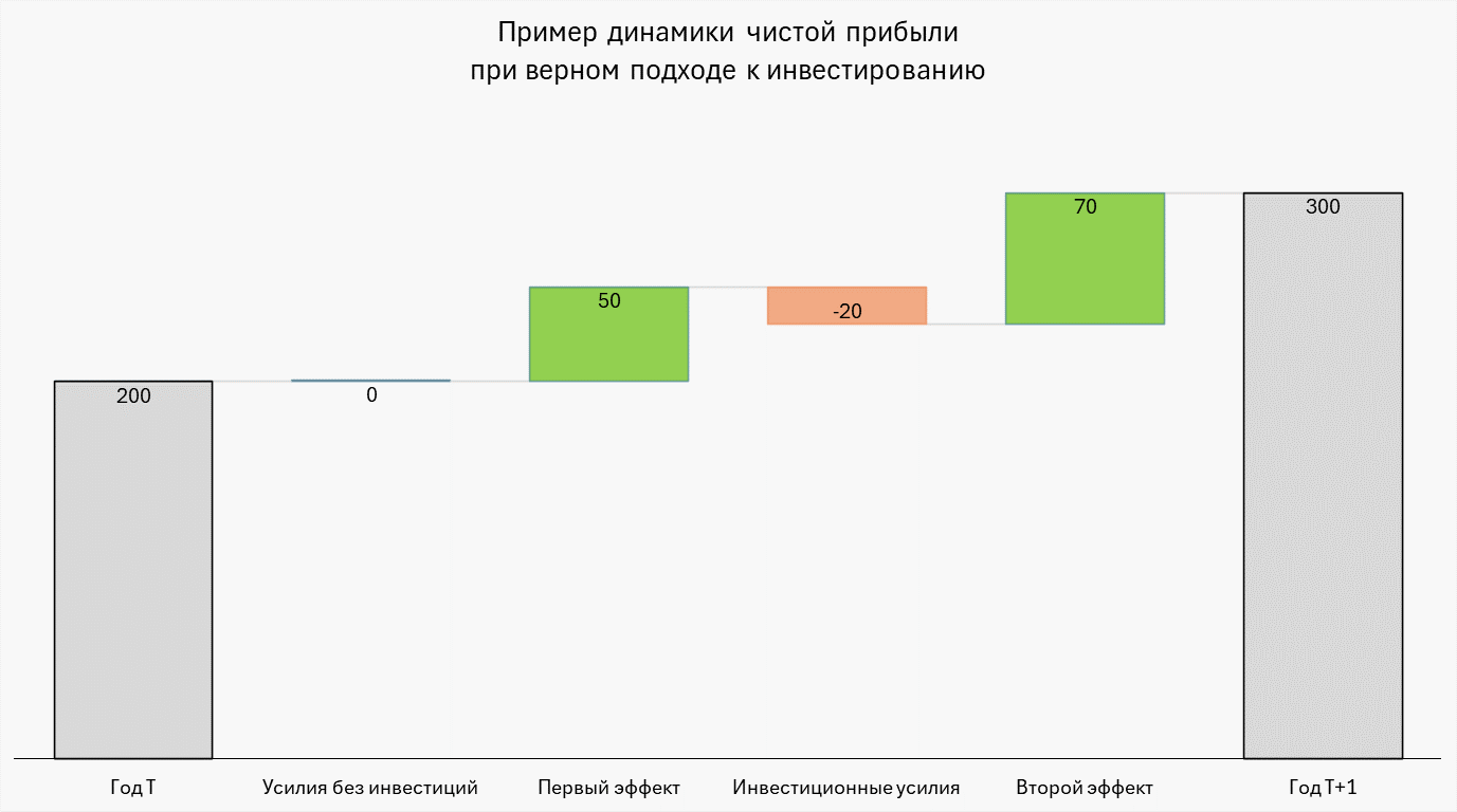 жтос1.png